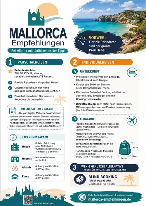 Mallorca buchen wie ein Profi – Spartipps für günstige Mallorca Reisen