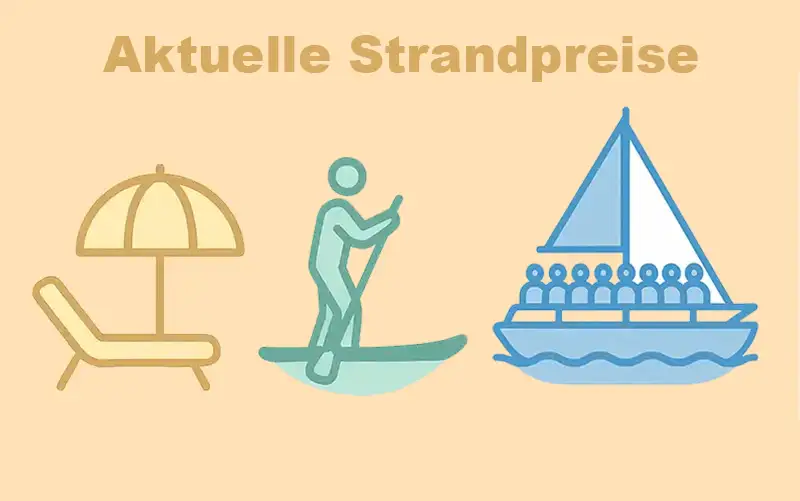 Strandpreise an der Playa de Palma 2025