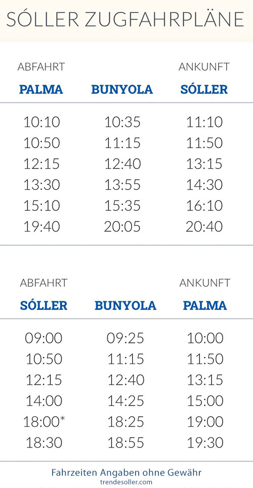 Zugfahrplan - Historischer Zug Tren de Sóller – der rote Blitz auf Mallorca